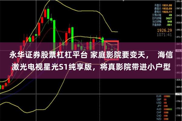 永华证券股票杠杠平台 家庭影院要变天，  海信激光电视星光S1纯享版，将真影院带进小户型