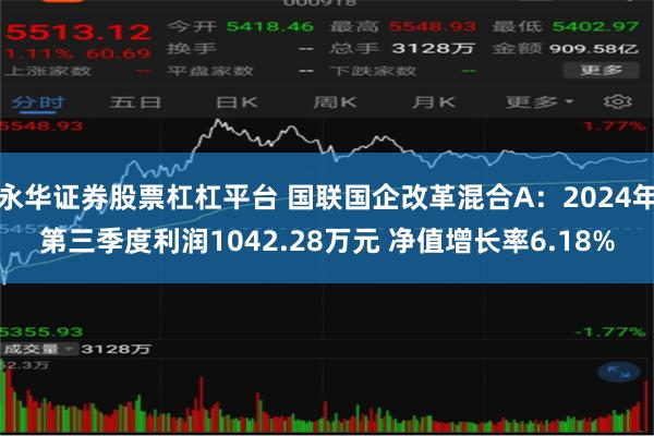 永华证券股票杠杠平台 国联国企改革混合A：2024年第三季度利润1042.28万元 净值增长率6.18%