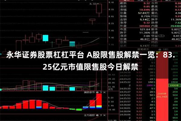 永华证券股票杠杠平台 A股限售股解禁一览：83.25亿元市值限售股今日解禁